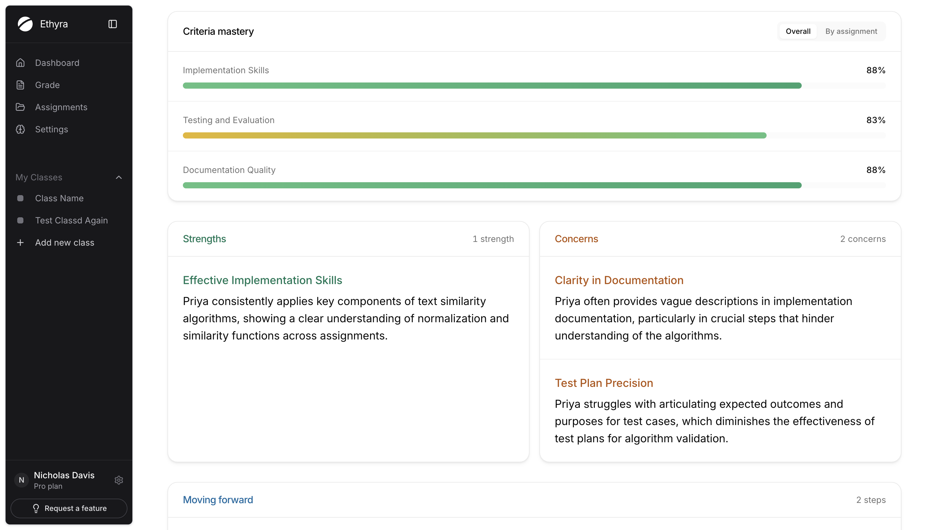 Ethyra student analytics showing criteria mastery, strengths, and concerns for an individual student